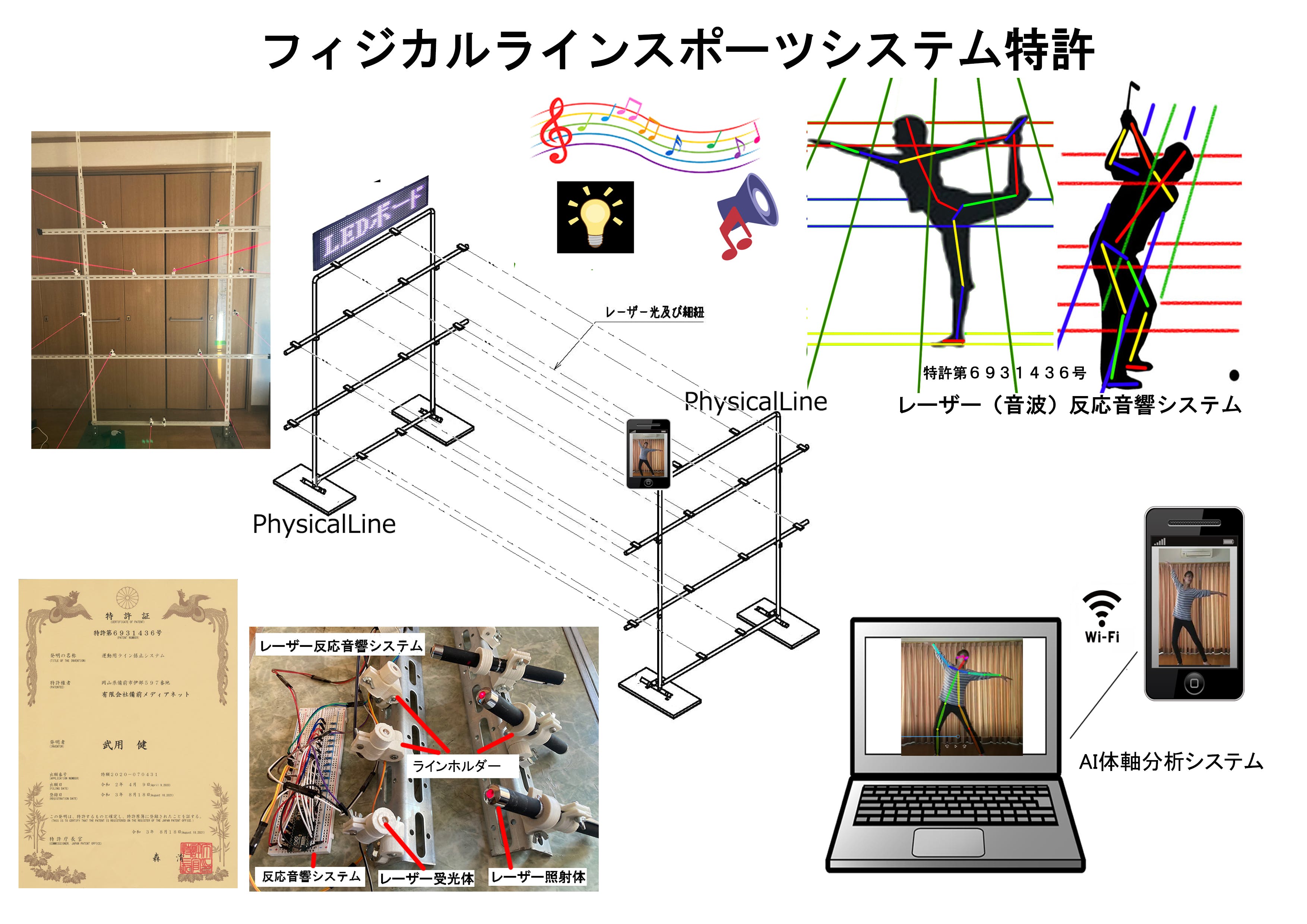 運動イメージ